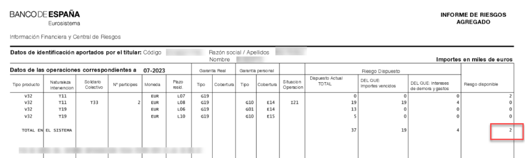 riesgo-disponible-2