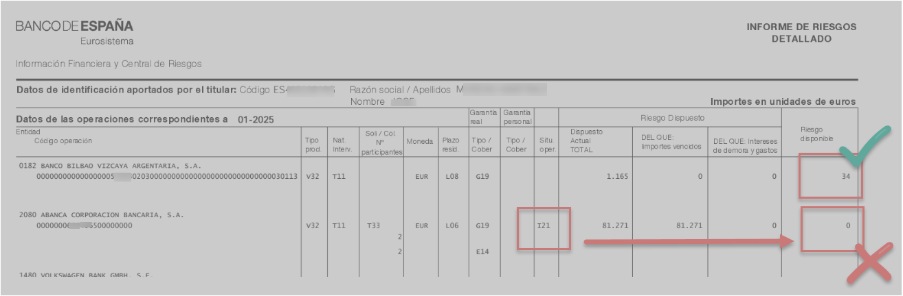 informe-cirbe-deuda